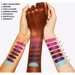 MAC Cosmetics Matte Lipstick Heroine -Plein Winkel 1013961 4