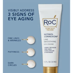 RoC Retinol Correxion Line Smoothing Oogcrème -Plein Winkel 1021201 4