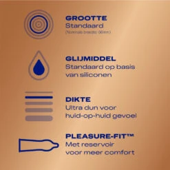 Durex Condooms Nude -Plein Winkel 1033977 3