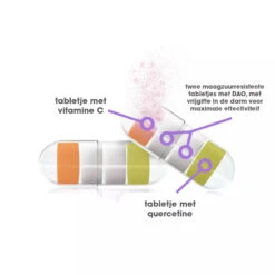 Intoleran DAO Plus -Plein Winkel 1036711 3