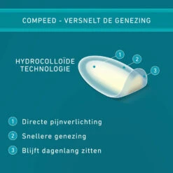 2x Compeed Blarenpleister Medium -Plein Winkel 1036969 3