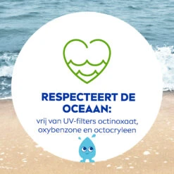 Nivea Sun Zonnespray Babies & Kids Sensitive Protect SPF 50+ -Plein Winkel 1037968 6