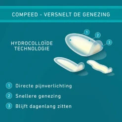 2x Compeed Blarenpeister Mix Pack -Plein Winkel 1053863 3