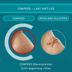 2x Compeed Blarenpeister Mix Pack -Plein Winkel 1053863 4