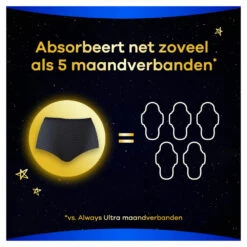 Always® Always Zzz Menstruatiebroekjes -Plein Winkel 1061054 4
