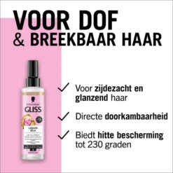 6x Gliss Anti-Klit Spray Liquid Silk -Plein Winkel 1067287 4