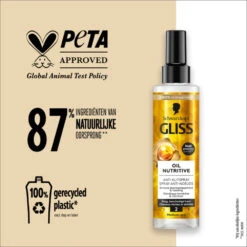 6x Gliss Anti-Klit Spray Oil Nutritive -Plein Winkel 1067288 4