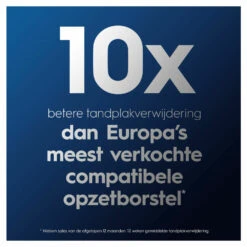 Oral B Oral-B Opzetborstels Pro Floss Action -Plein Winkel 1072772 6