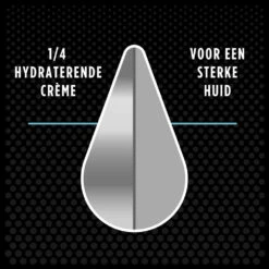 6x Dove Men Douchegel Hydration Balance -Plein Winkel 971156 3