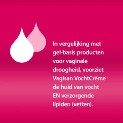 Vagisan Vochtcreme -Plein Winkel 982071 3