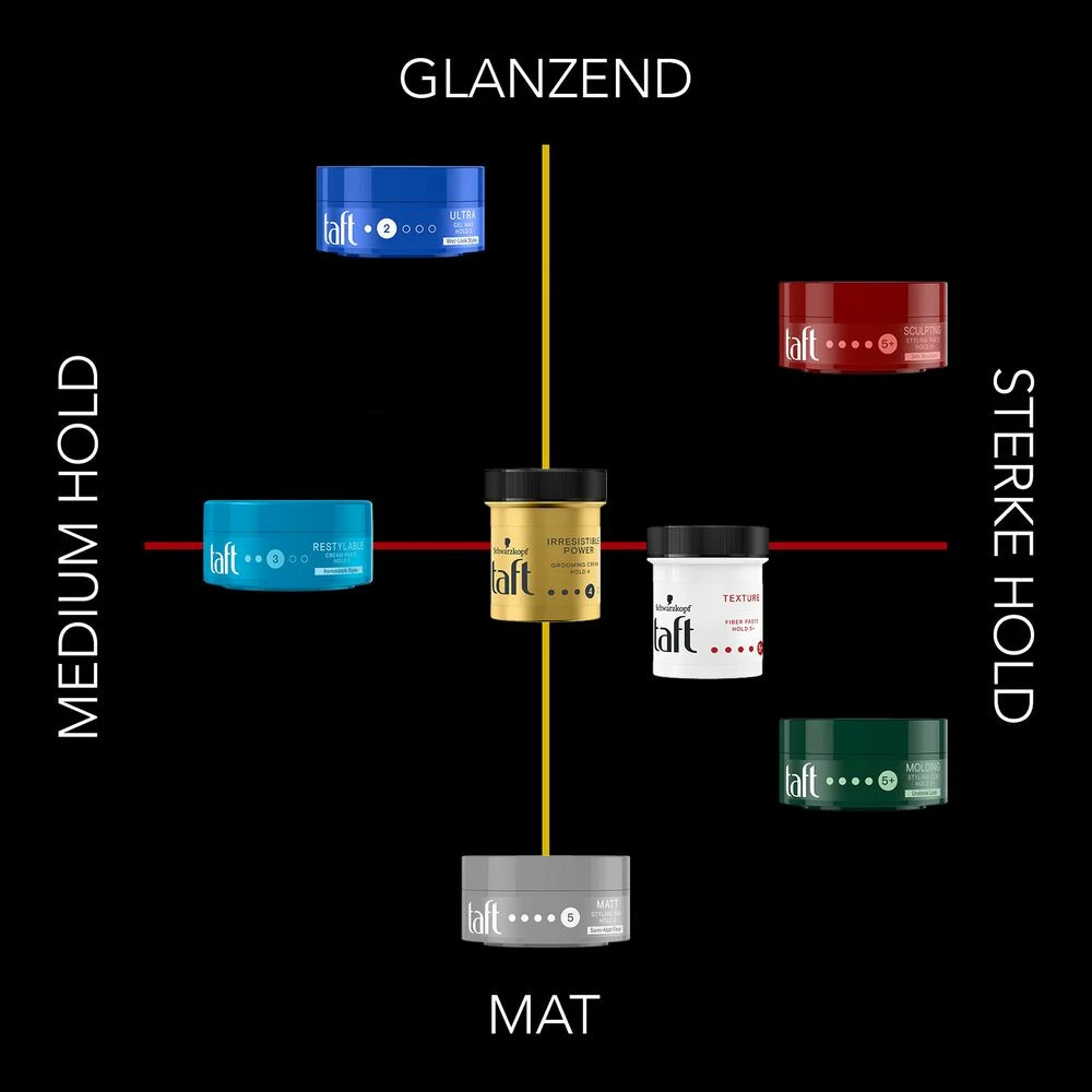 6x Taft Restylable Level 6 Sculpting Paste 4 6x Taft Restylable Level 6 Sculpting Paste - Afbeelding 4