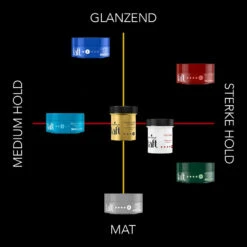 6x Taft Matt Wax -Plein Winkel 995249 4