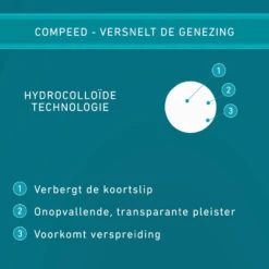 2x Compeed Lipblaasjes Patch -Plein Winkel 998164 3