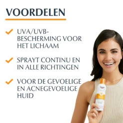 Eucerin Zonnespray Sun Oil Control Mist Transparent Dry Touch SPF 30 6 Eucerin Zonnespray Sun Oil Control Mist Transparent Dry Touch SPF 30 -Plein Winkel 998657 3